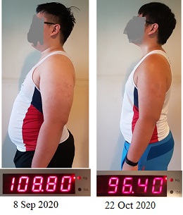 How This Client Lost 12kg of Weight (15 kg Fat) in 6 Weeks with Science!!