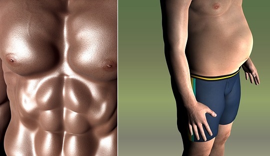 How To Measure Your Body Fat? Are You Healthy?